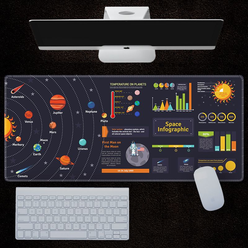 Spazio anime tastiera ispessita astronauta NASA mouse pianeta spazio ufficio scrivania pad gioco_voghion.com