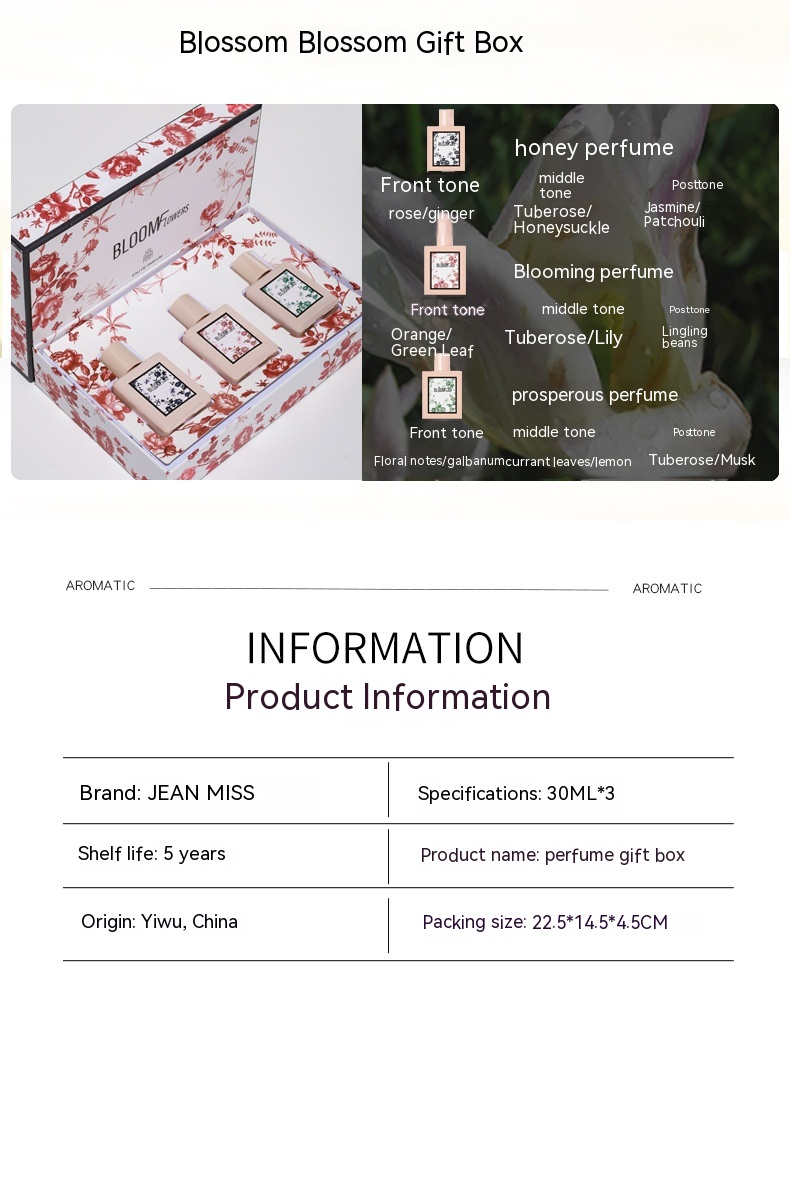 New Hot Sale Men's Perfume Set Lasting Fragrance Small City Yi Xiang Cross Border Women's Vietnam Perfume_voghion.com