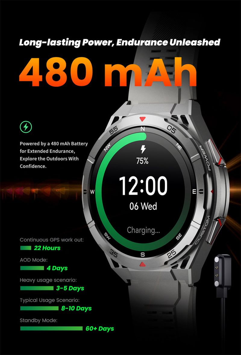 Montre connectée professionnelle pour le sport, boussole, GPS, écran AMOLED 1,43", Bluetooth, appels, étanche 10 ATM, nouveau_voghion.com