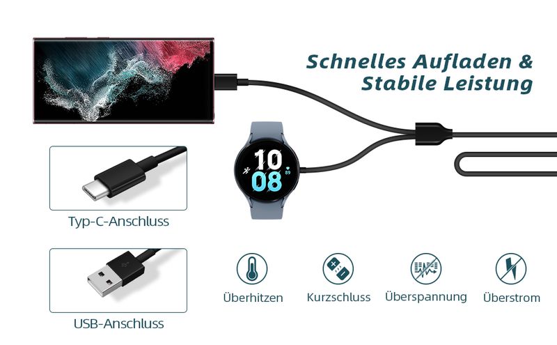 2-in-1 Qi Wireless Charger For Samsung Galaxy Watches (6/5 Pro/5/4/3/Active 2/1) & Phones (S22/S21/S20/S10/Note 20/10/9/8) With 3.9ft USB-C Cable_voghion.com
