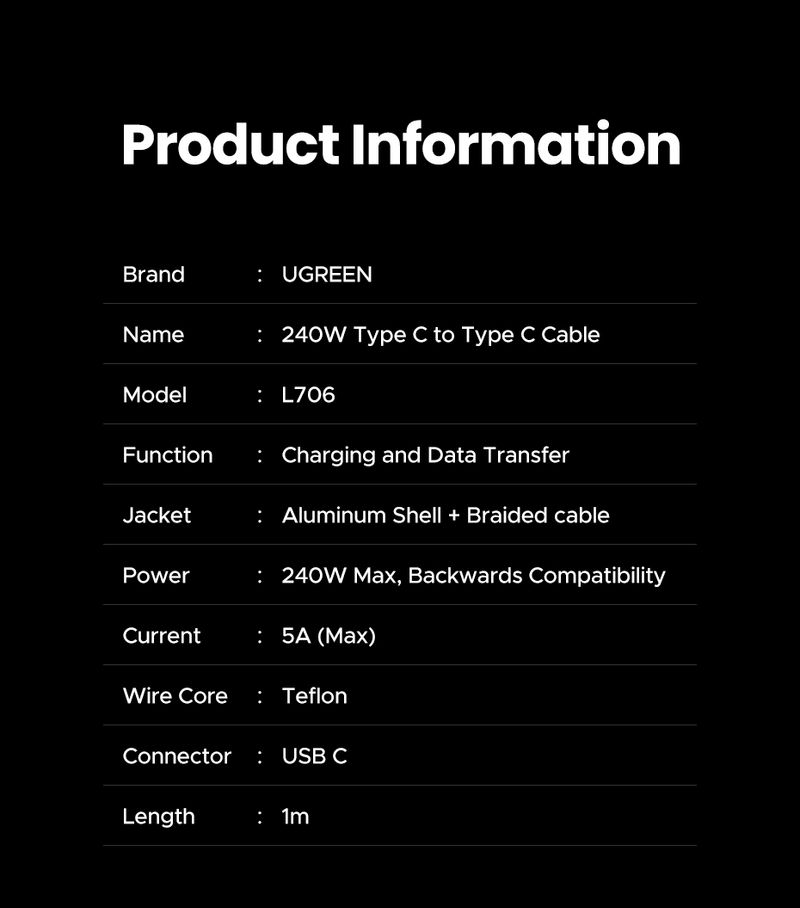80Gbps USB4 GEN4UGREEN To USB C Cable 240W PD 3.1 Fast Charging, Thunderbolt 4 Aluminum Shell Braided For Book_voghion.com