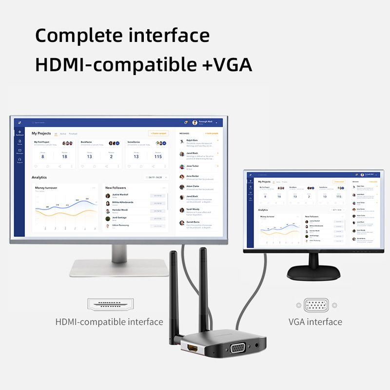 Draadloze HDMI-compatibele videozender en -ontvanger Extender Display Adapter Dongle voor tv Monitor Projector schakelaar PC_voghion.com