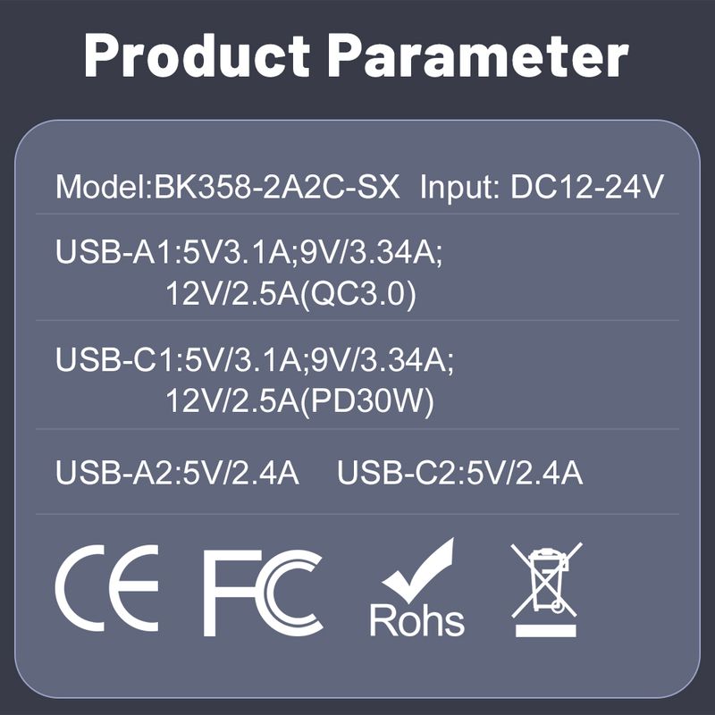 100W Typ C Digital Display Auto USB Schnelle Handy Lade Adapter Für IPhone Xiaomi Huawei Samsung Ladegerät_voghion.com