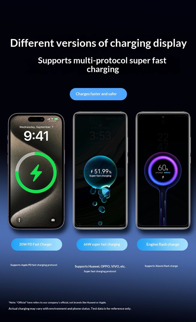 120W Large Capacity Super Bank 20000mAh Two-Way Fast Charging Mobile Power Gift Wholesale LGO_voghion.com