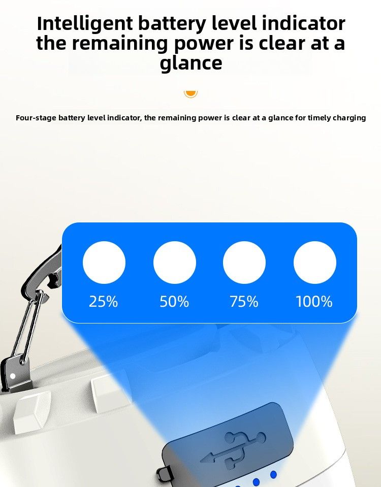 New Outdoor Multi-Functional Camping Long Battery Life LED Rechargeable Emergency Atmosphere Tent Light_voghion.com