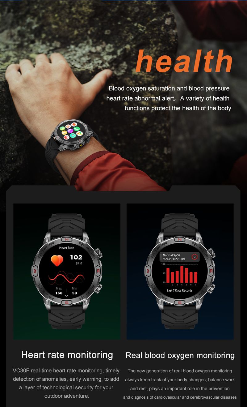 New Men Outdoor Smart Watch Bluetooth Call Sport Tracker Blood Pressure IP68 Waterproof Smartwatch For HUAWEI Xiaomi Android IOS_voghion.com