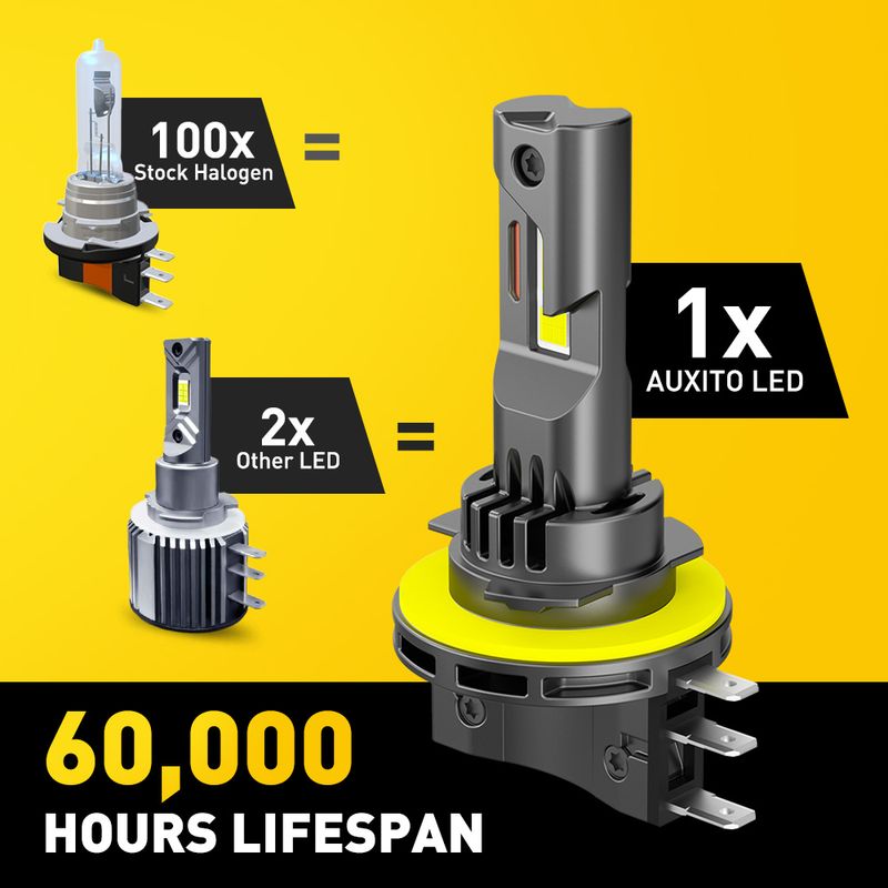 AUXITO 30000LM Scheinwerferlampen Canbus für VW Golf 6 3 H15 LED Fernlicht Fernlicht DRL für Mercedes Audi_voghion.com