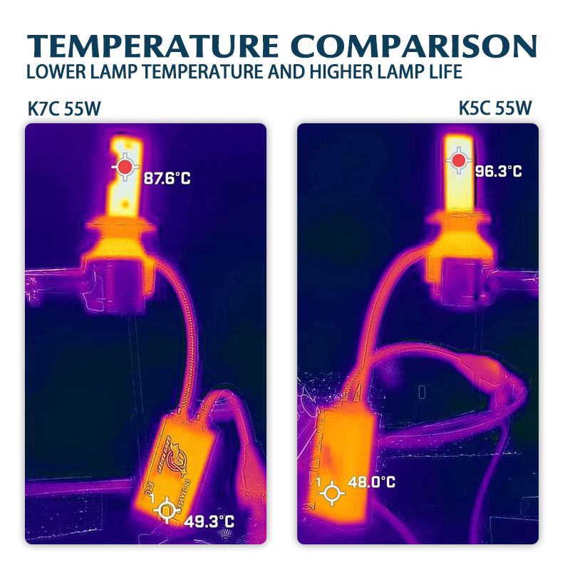 DAWNKNIGHT K7C 4300K H7 H4 H11 Lampada 3 Luci a Tubo di Rame per Auto H1 HB3 9005 HB4 9006 Lampadina per Fari a LED 12V_voghion.com
