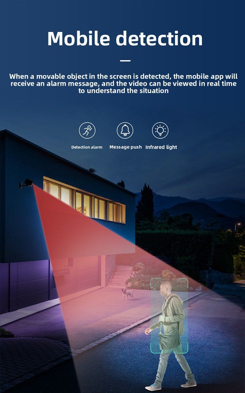 C1 Smart WIFI Small Wide-Angle HD Home Security Night Vision Surveillance Camera_voghion.com