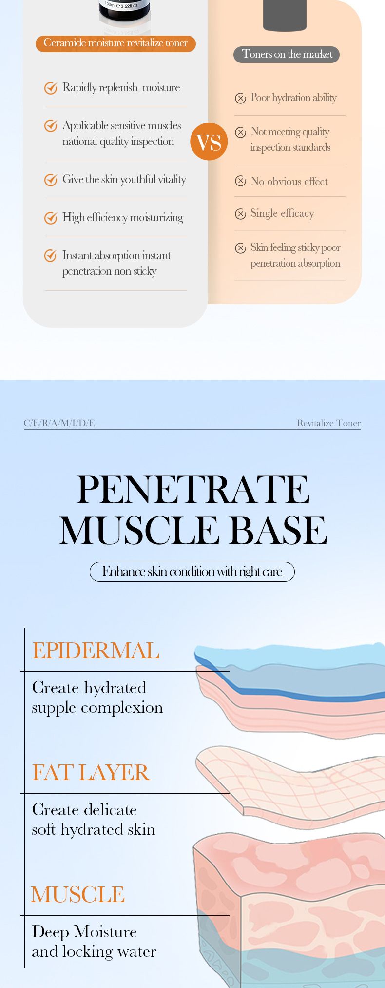Ceramide Toner 100ml Moisturizing And Hydrating Rejuvenating Essence Water_voghion.com