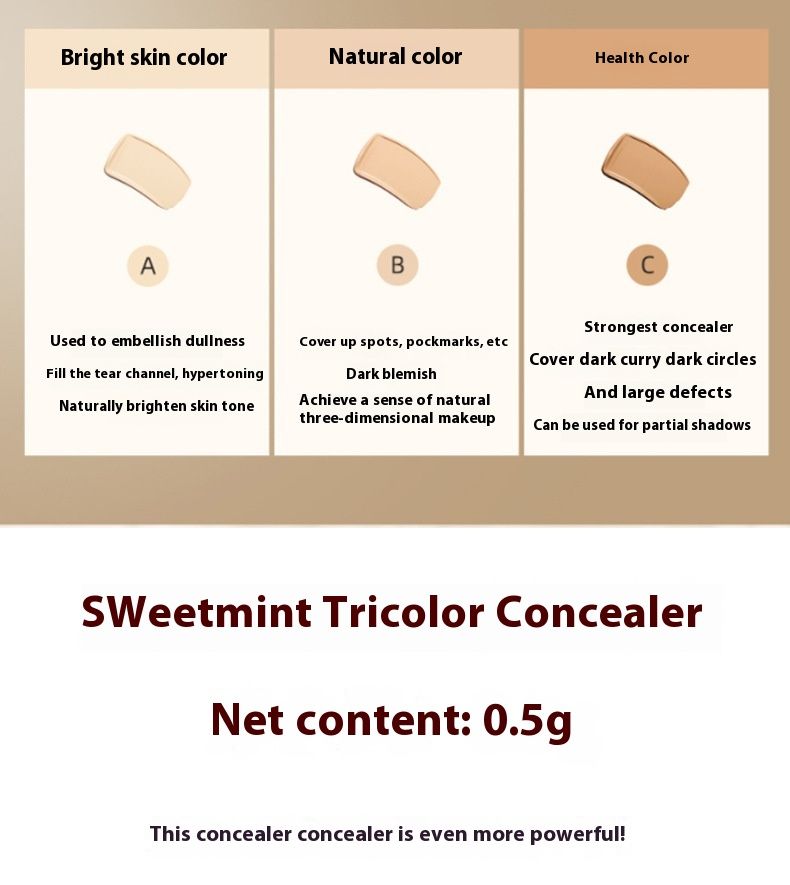 Corrector tricolor Sweet Mint para cubrir manchas, espinillas, ojeras, surcos lagrimales y base de maquillaje sin quitar el maquillaje._voghion.com