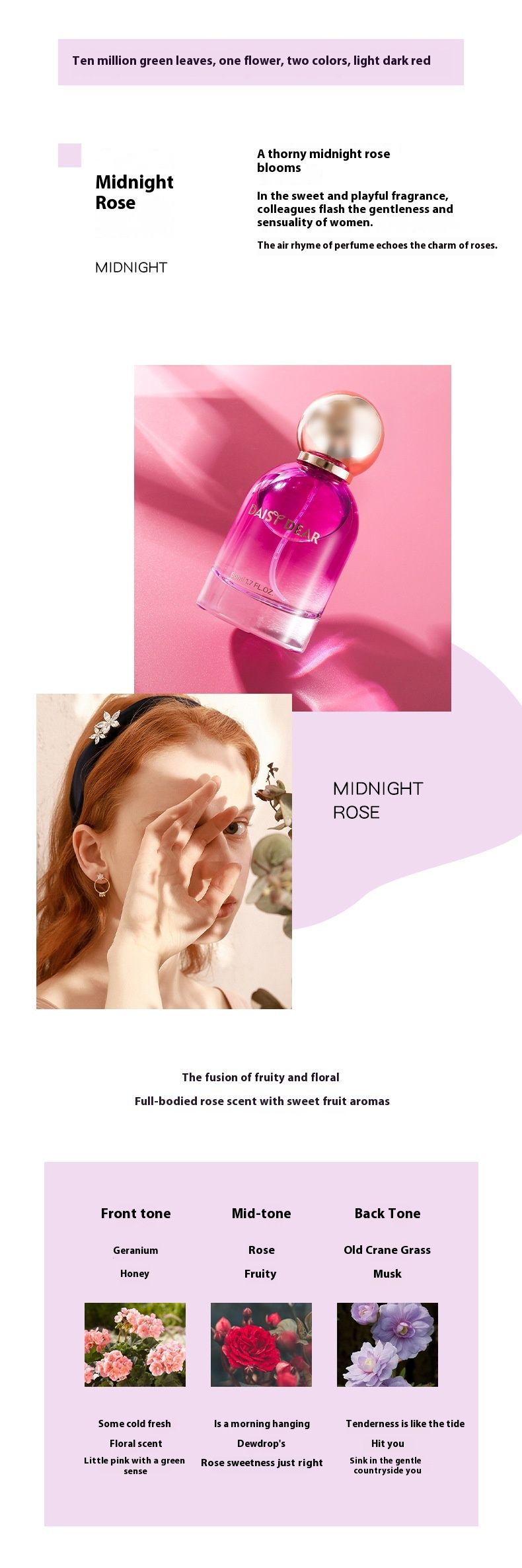 Nuovo profumo Small City Yixiang Profumo da donna Fragranza fresca, naturale e duratura Spray di profumo popolare per studenti_voghion.com