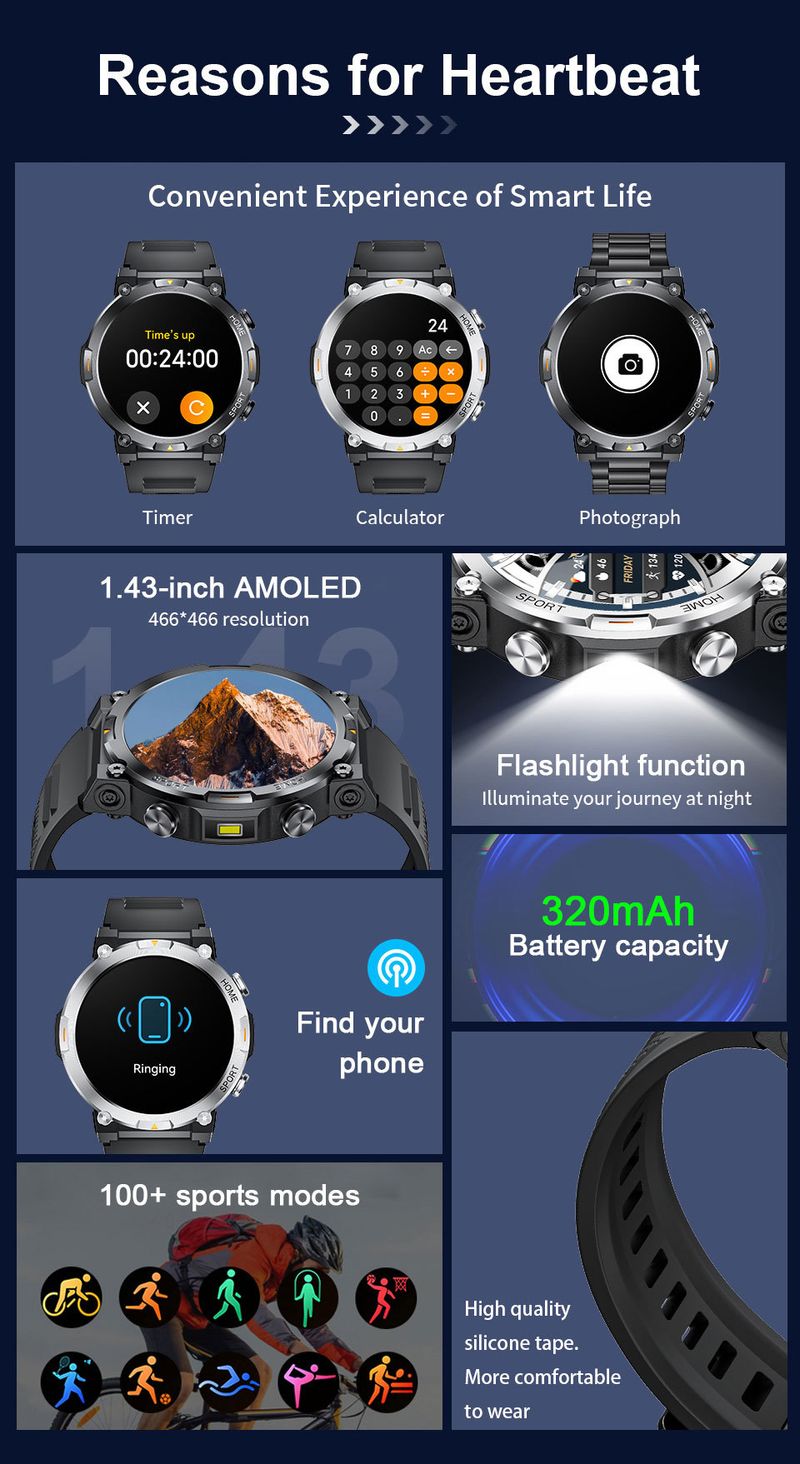 Smart Bluetooth Call Watch Heart Rate Sleep Health Monitoring Remote Control Camera Smart Watch_voghion.com
