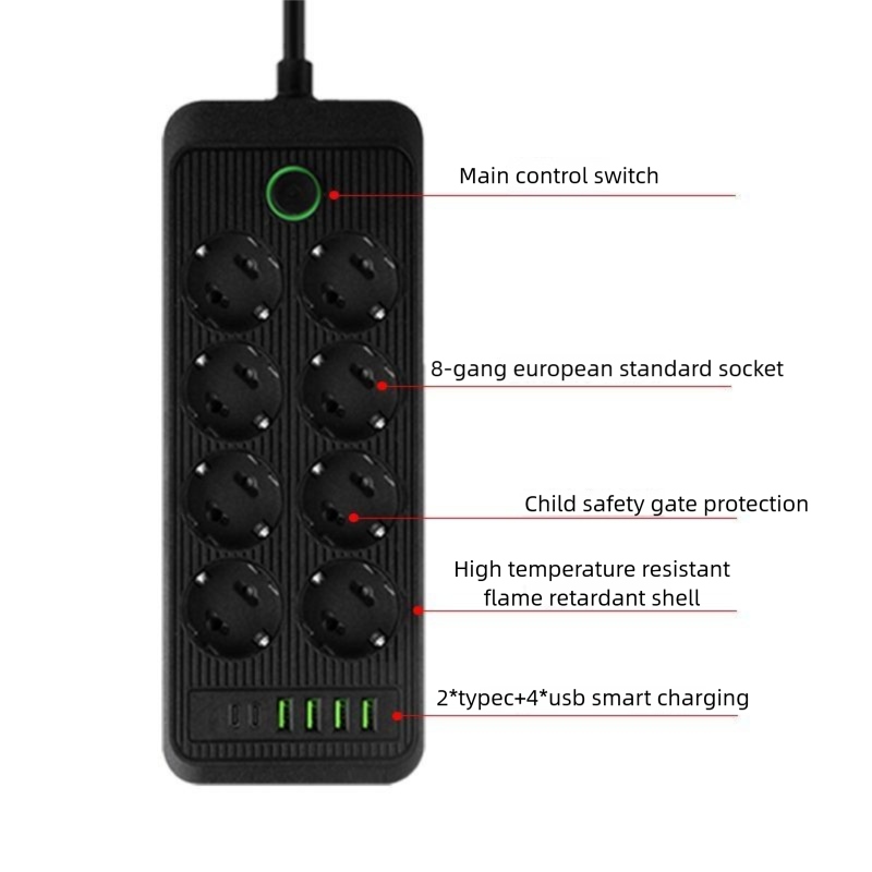 European Round Head German Standard Conversion High Power Strip Korean Russian USB Socket_voghion.com