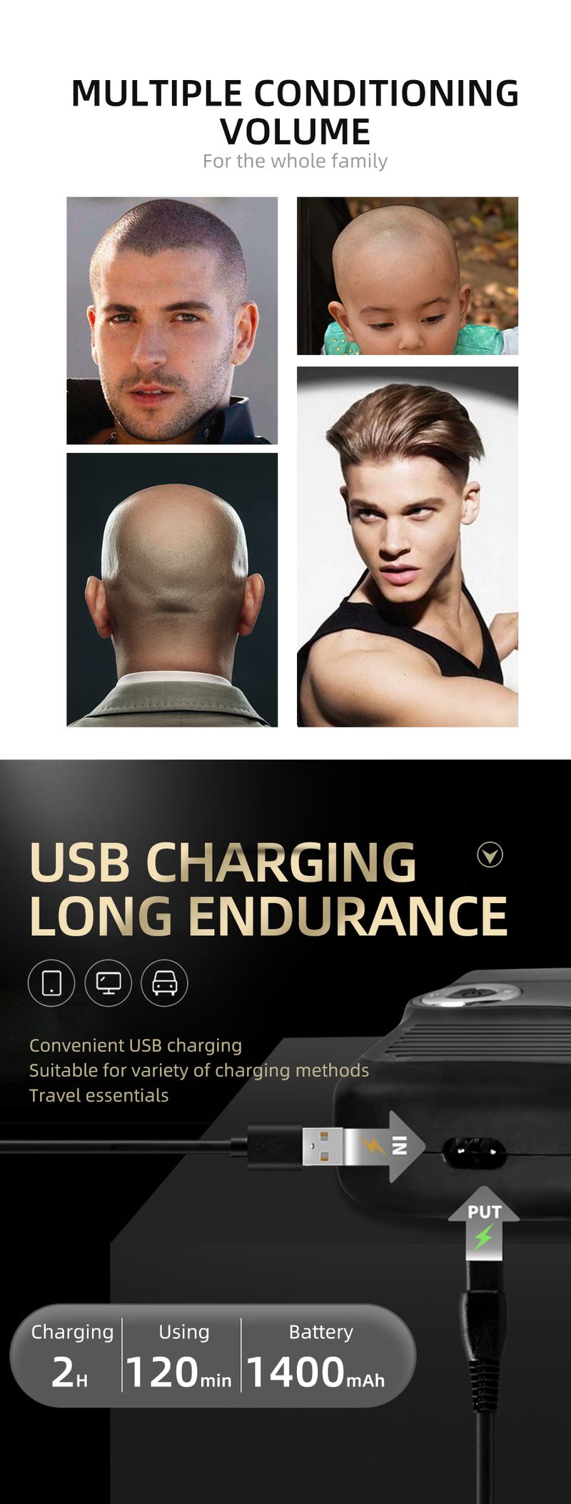 Tondeuse à cheveux professionnelle rechargeable, capable de se charger par USB et adaptée au rasage des têtes chauves et à la coupe de la barbe._voghion.com