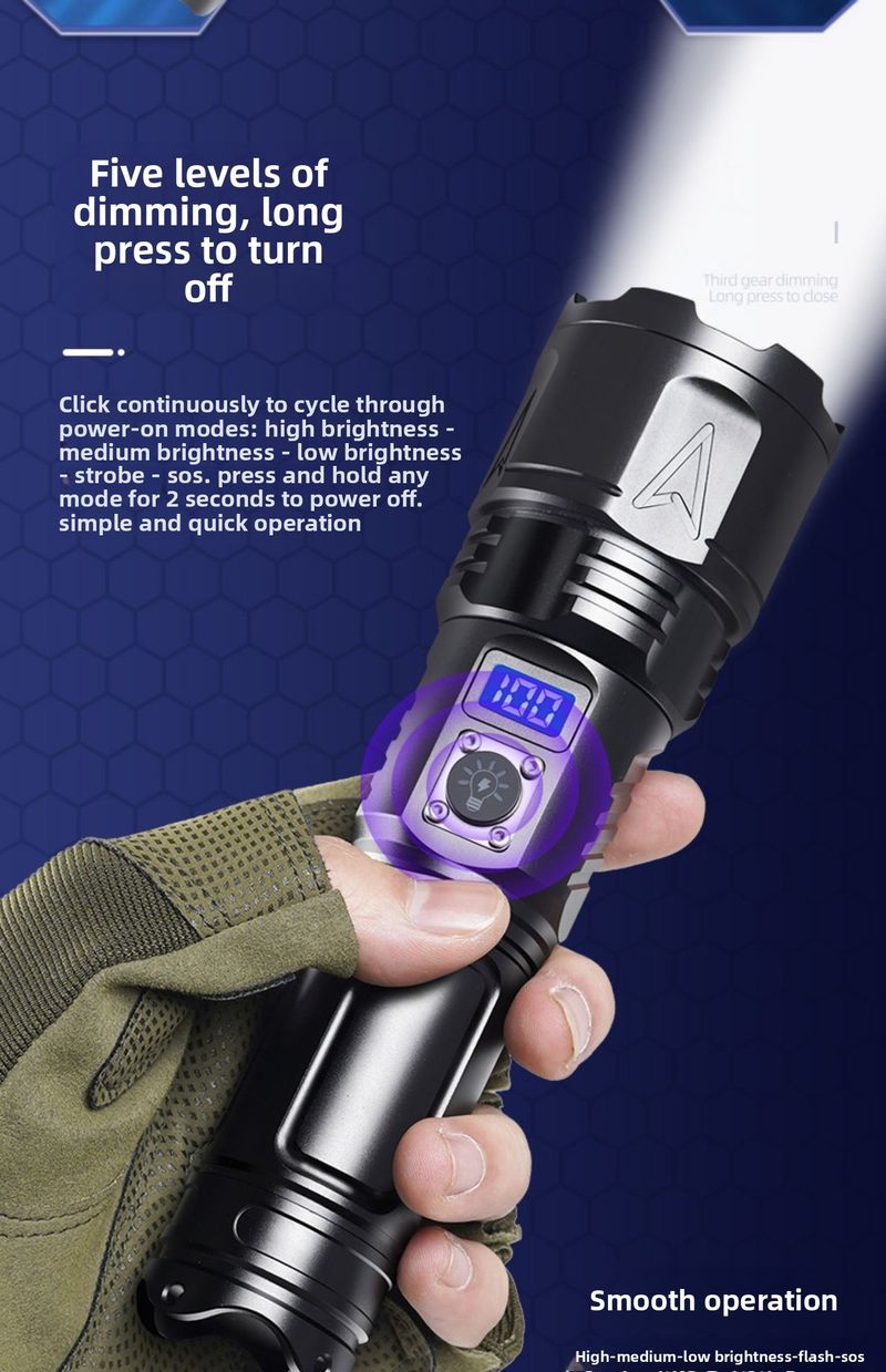 High-Power White Laser Outdoor Lighting Strong Light Digital Display Multi-Function TYPE-C Rechargeable Flashlight_voghion.com