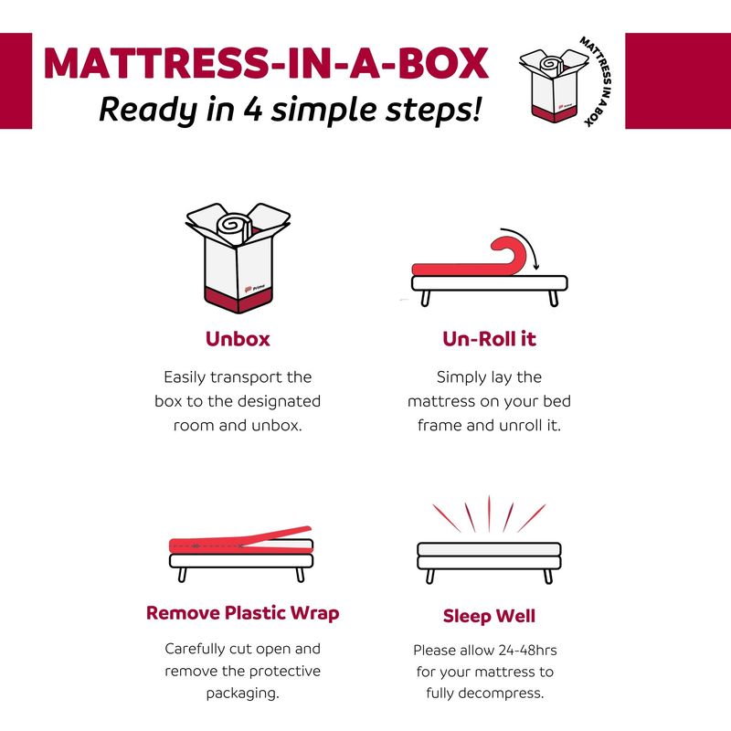 6 In. Firm Gel Memory Foam Mattress For Full Size Bed In A Box With Breathable Pink Aloe Vera Cover_voghion.com