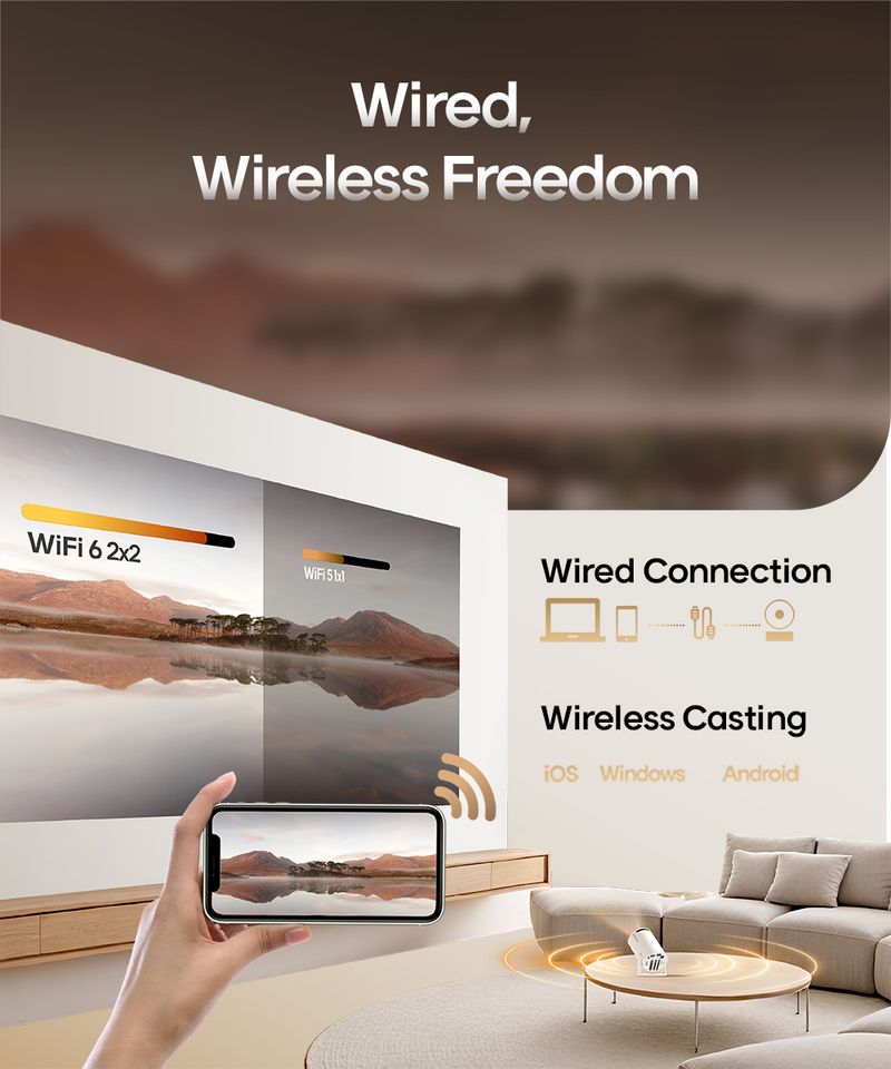 Proiettore Android 11 4K 1280*720P HY300 Pro + Dual Wifi 290ANSI 180°flessibile BT5.0 Cinema Proiettore portatile per esterni_voghion.com