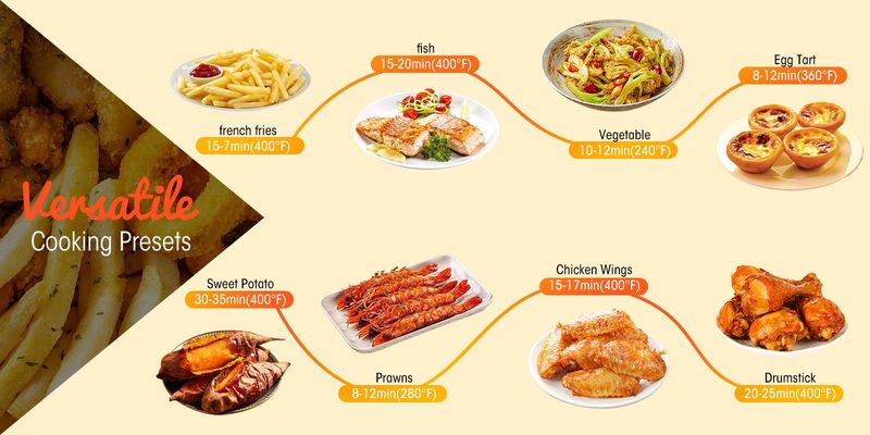 Air Fryer 4-in-1 With 4.5 QT Capacity, Air Fry, Roast, Reheat, Dehydrate, Air Crisp Technology With 400F For Hot, Crispy Results In Just Minutes, Black_voghion.com