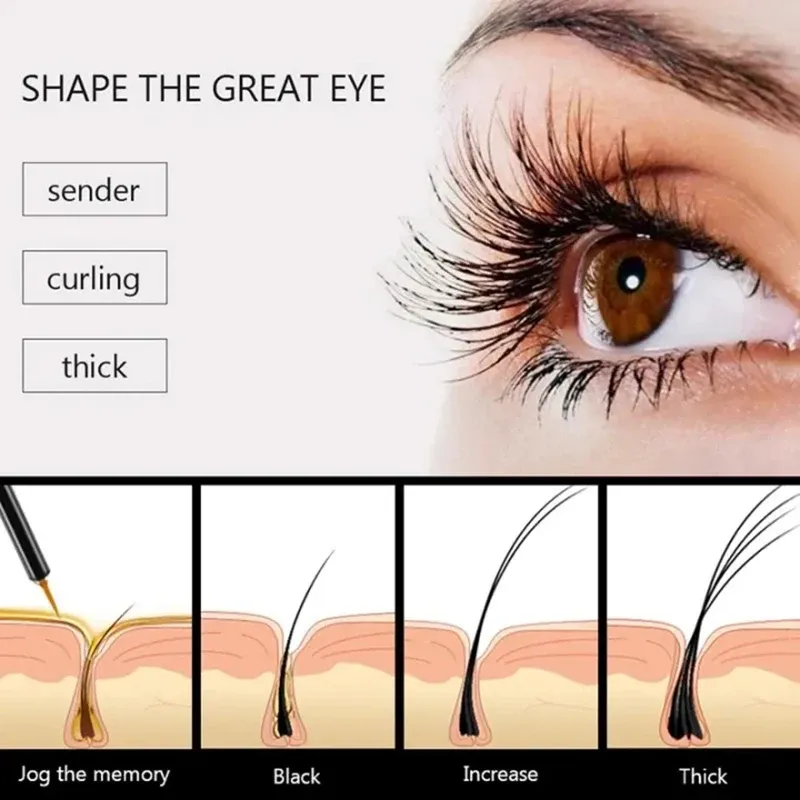 7 Tage Wimpernwachstumsserum, natürliches Lifting, Curl, Verlängerung, Schönheit, Gesundheit, dicke Wimpern, Behandlung, Wimpern-/Augenbrauenverstärker_voghion.com
