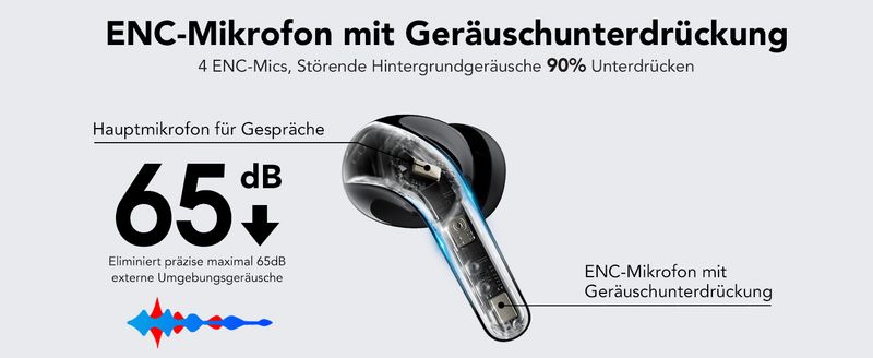 TWS Bluetooth 5.3 Earphone Stereo Bass With Noise Cancelling Mic Waterproof Wireless Headphones In Ear Buds For Android_voghion.com