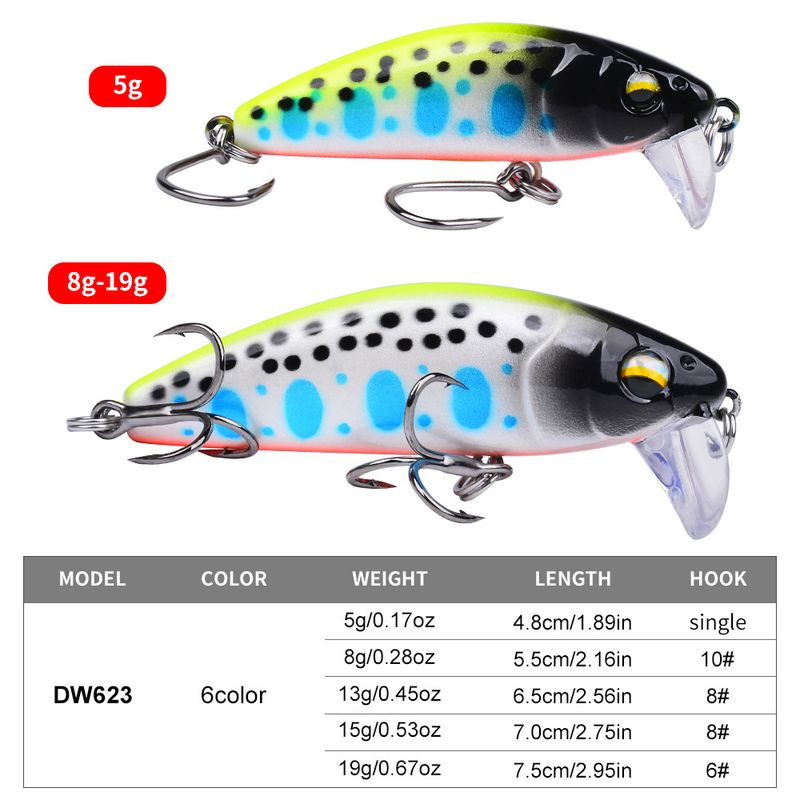 New Submerged Minnow Lua Bait 5g 8g 13g 15g 19g Freshwater Bass Topmouth Culter Bionic Fishing Lure_voghion.com