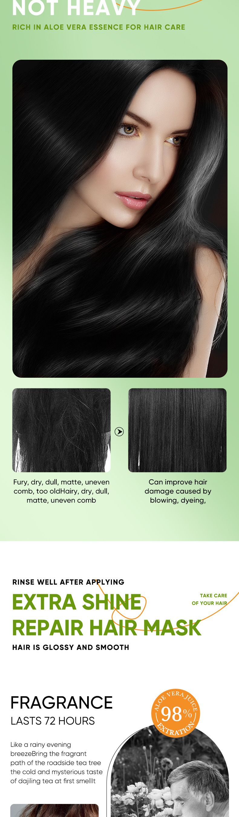 Maschera per capelli all'aloe vera 10 g*20 pezzi liscia, migliora l'effetto crespo, portatile_voghion.com