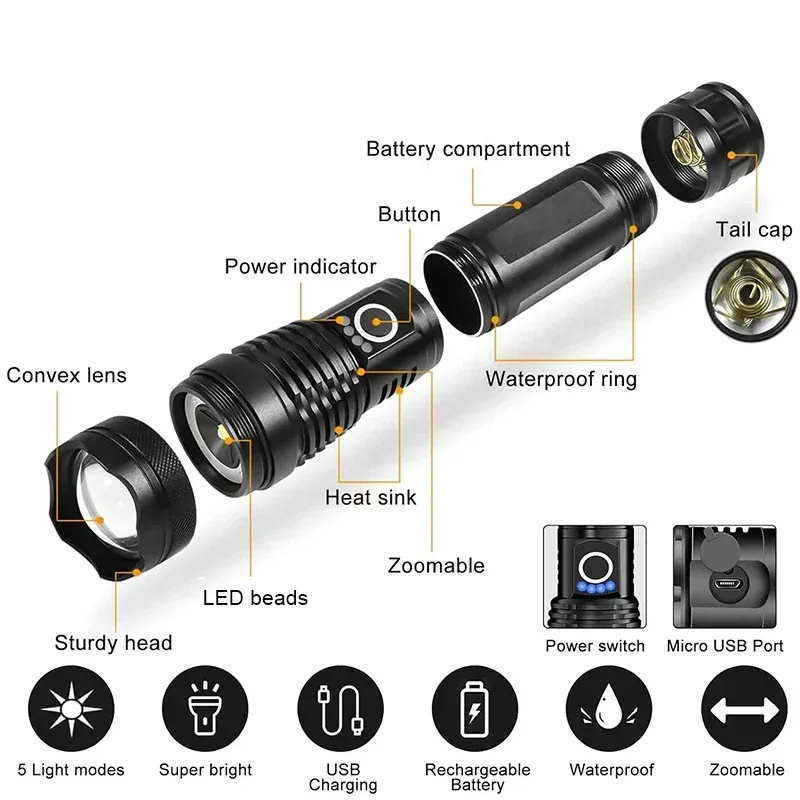 Wiederaufladbare Taschenlampen, Leistungsstarke Taktische LED-Taschenlampe, Superhelle Tragbare Jagd-Taschenlampe Für Notfallwandern_voghion.com