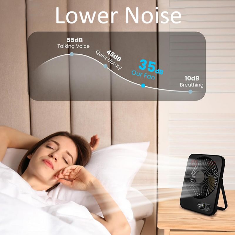 Portable Desktop Mini Foldable USB Rechargeable Wireless Electric Small Silent Personal Table Fan For Camping Office_voghion.com