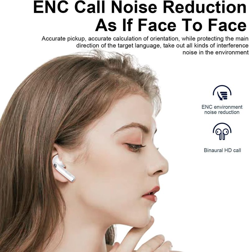 TWS Wireless Earbuds Touchscreen Bluetooth 5.4 Kopfhörer für iPhone & Android_voghion.com