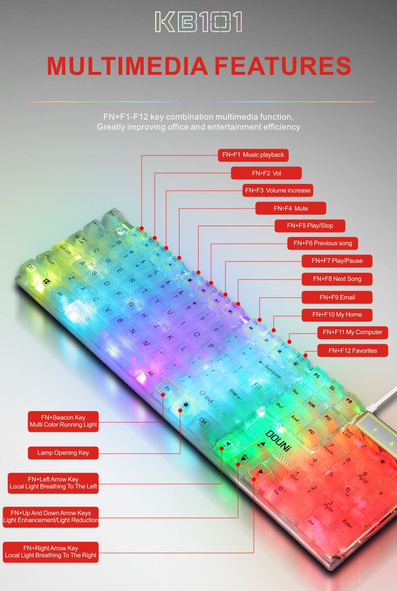 【Elegante e trasparente】 Tastiera cablata retroilluminata RGB - Sensazione meccanica, impermeabile e antipolvere, scorciatoie multimediali, personalizza i tuoi effetti luce_voghion.com
