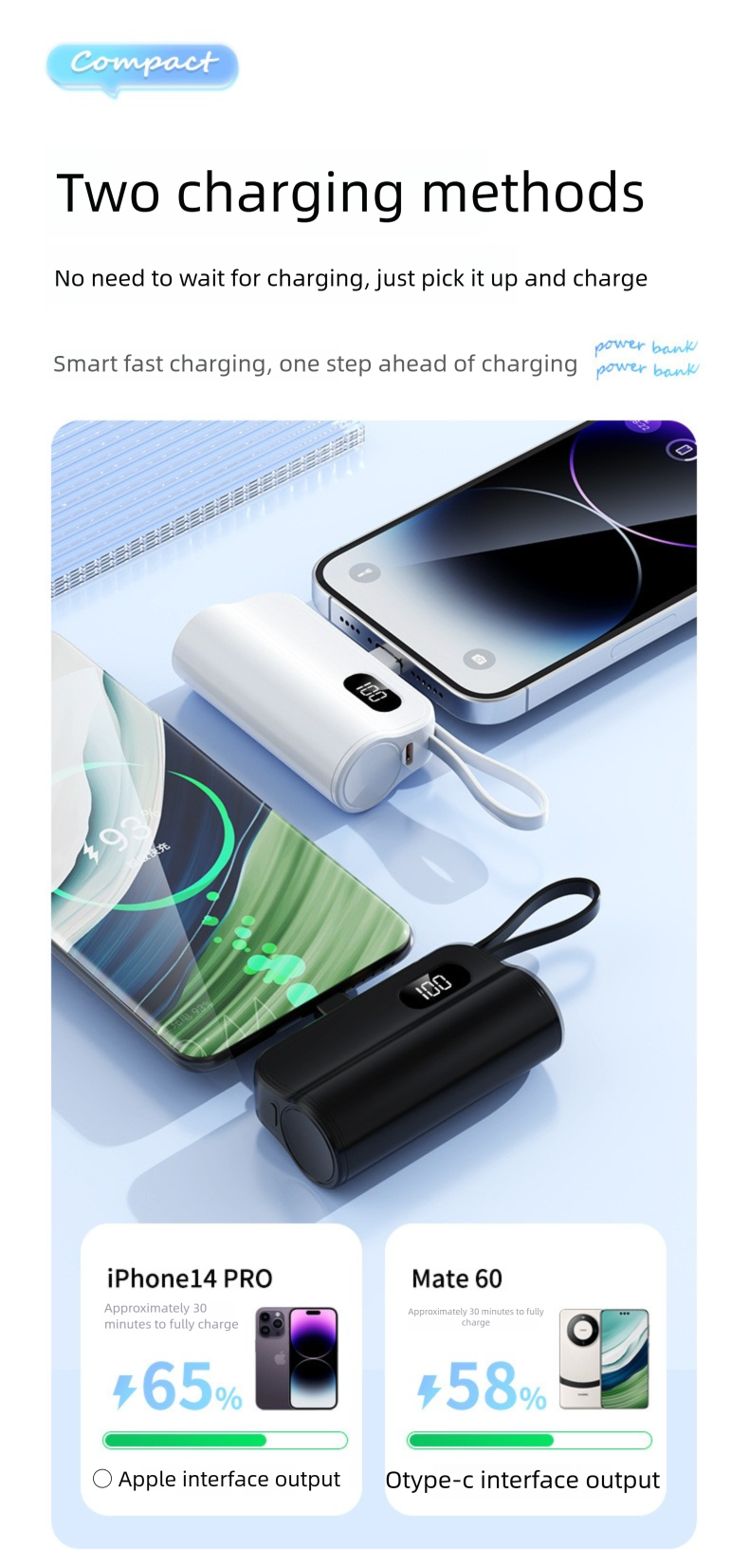 Mini Capsule Bank 5000mAh Compact Portable With Built-in Cable Mobile Power Tail Plug Printing_voghion.com