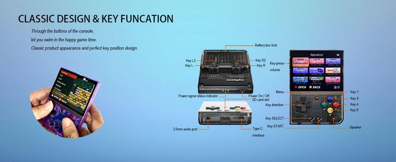 Miyoo Mini Plus+ Open Source draagbare GBA PS1 draagbare gameconsole_voghion.com