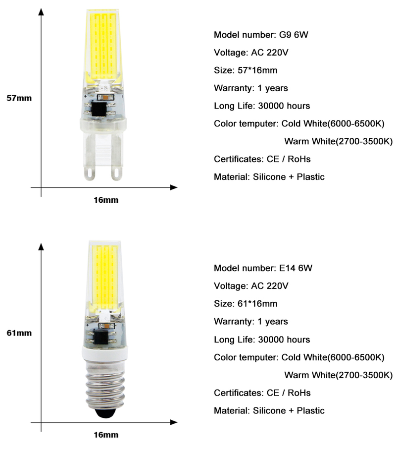 5 τμχ E14 LED COB Λάμπα με ρυθμιζόμενο φωτισμό COB LED AC 220V Lampada LEDCOB Spotlight Φωτισμός πολυελαίου Αντικατάσταση αλογόνου_voghion.com