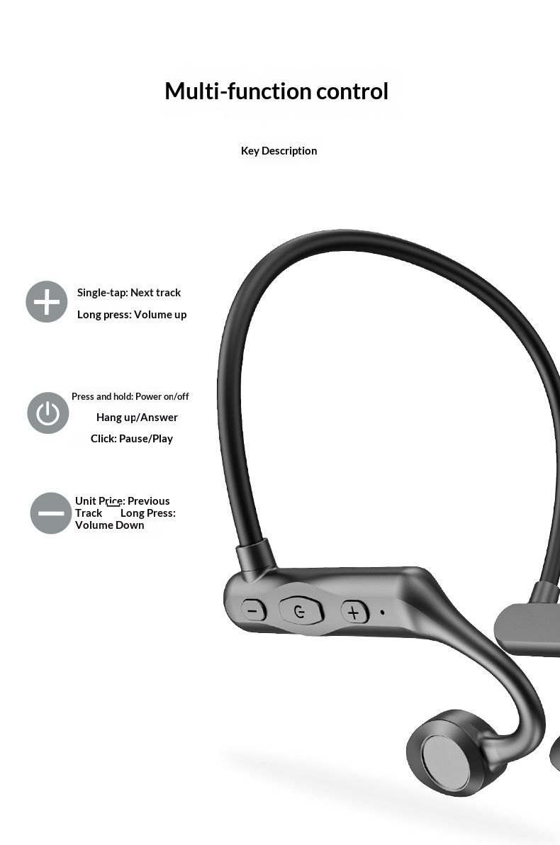 New Advantage In-Ear Air Conduction Wireless Earphones For Running Sports Anti-Drop Cross-Border Bluetooth Earphone_voghion.com