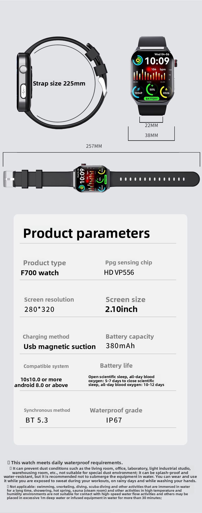New F700 Smartwatch Health Monitoring Micro-physical Examination HRV Report Blood Glucose Blood Oxygen Pressure ECG Fall Detection_voghion.com