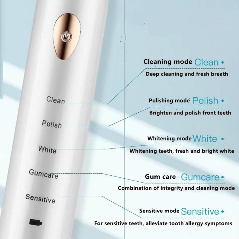 Cepillo de dientes eléctrico completamente nuevo, cepillo de dientes vibratorio doméstico de carga totalmente automática para adultos y niños, cabello suave impermeable HMM_voghion.com