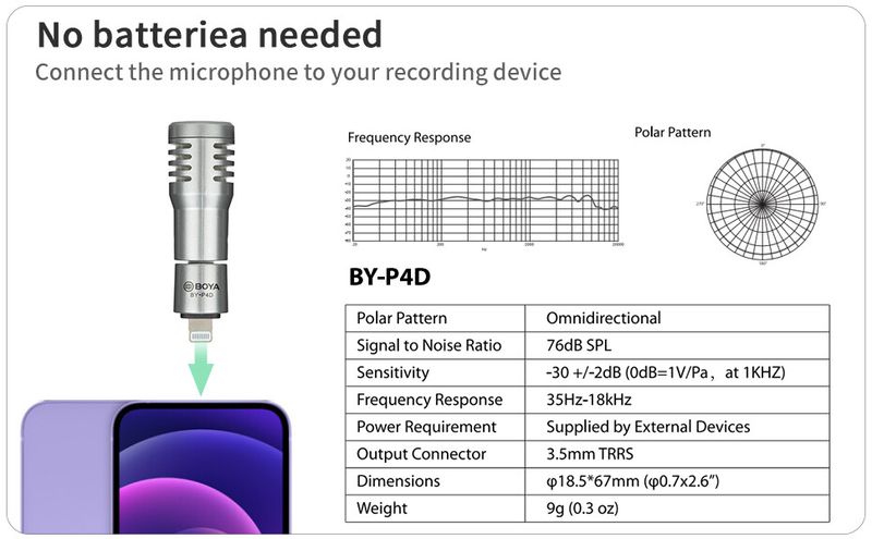 BOYA BY-P4D Mini Plug and Play Tragbares Kondensatormikrofon für iPhone 13 14 iPad iOS-Geräte Youtube Live Video_voghion.com