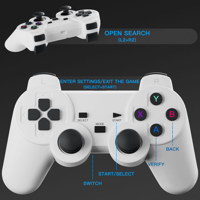 S40MAX Android 11 64GB TF-Karte Drahtloser Gaming-Controller Dual WIFI 1280*720P Tragbarer Heimkino-Projektor_voghion.com