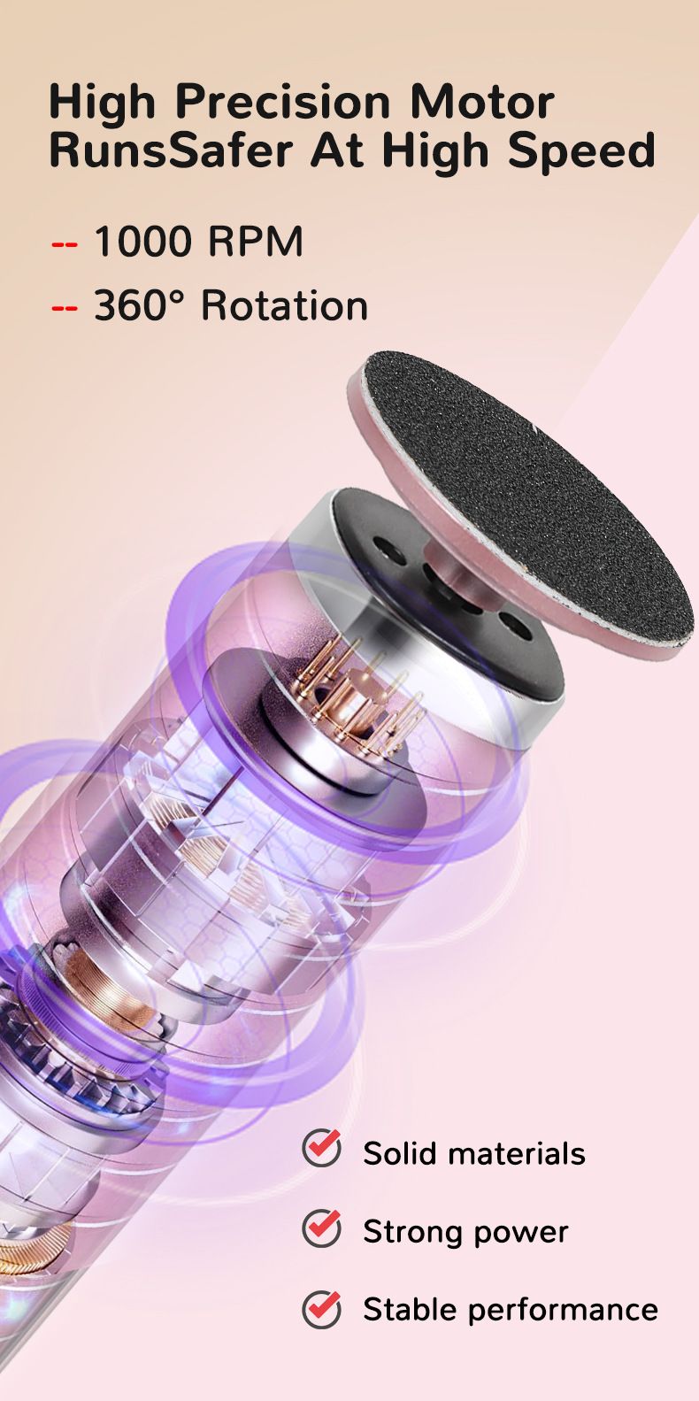 New File Type-C Fast Charging Electric Foot Grinder 6-Level Adjustment Remove Dead Skin Calluses Without Hurting Feet_voghion.com