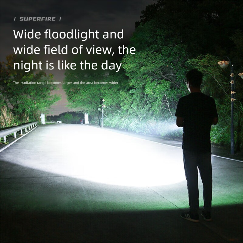Shenhuo SupFire RX21 High Brightness Flashlight Zoom Ultra Bright Range Long Battery Life Small Portable Military_voghion.com