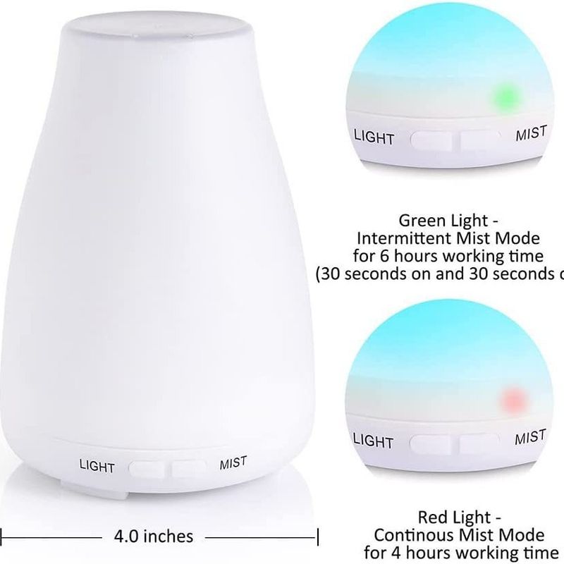 Aroma-Diffusor, Diffusor für ätherische Öle, USB, Schlafzimmer, Zimmer, Ultraschall-Aromatherapie-Luftbefeuchter, 100 ml, zeitgesteuertes Spray_voghion.com