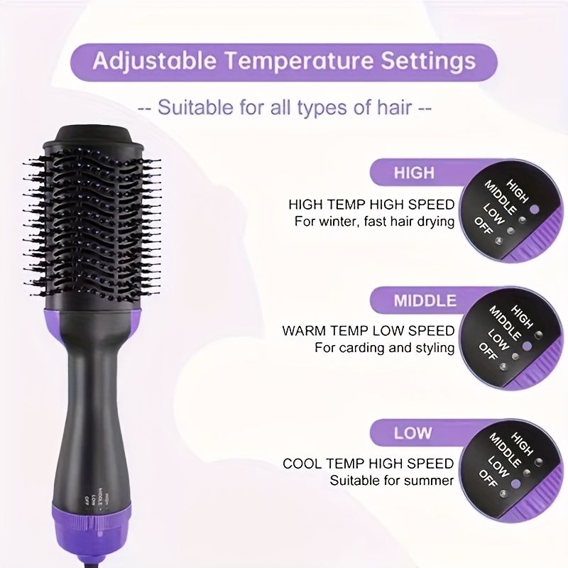 Spazzola ad aria calda multifunzionale 2 in 1, asciugacapelli e styler in un unico passaggio, uso asciutto e bagnato, regali di Natale per le donne_voghion.com