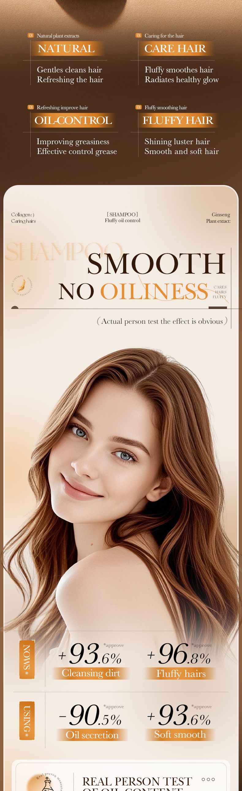Ginseng Collagen 500ml Fluffy Oil Control Cleansing Shampoo Skin Care Products_voghion.com