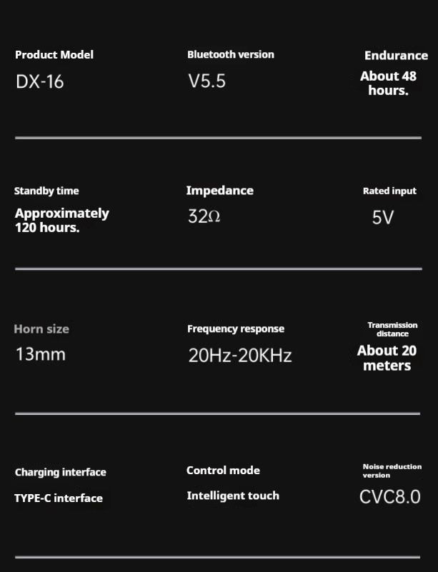 DX16 Couple Wireless Bluetooth Earphones With 2 Pairs Of Earphones Backpack Appearance, Battery Display, HIFI Sound Quality TWS_voghion.com
