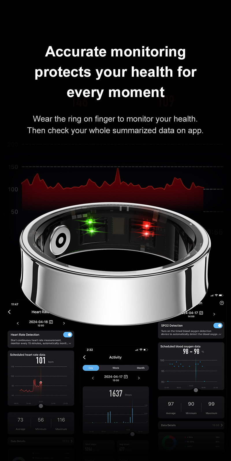 Neuer Smart Ring R09 Gesundheitsmonitor Multisportmodus Hauttemperaturmessung 5ATM wasserdichter Smart Ring mit Ladeetui_voghion.com