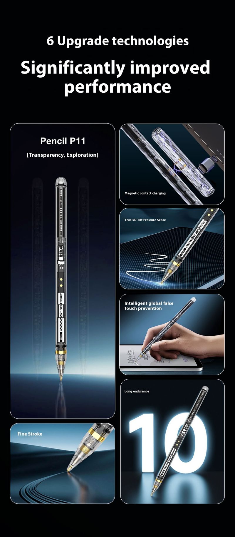 Capacitive Pencil Suitable for   Pen, iPad, Touchscreen Tablet, Handwriting Pen_voghion.com
