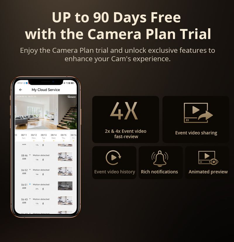 SONOFF CAM Slim Gen2 1080P HD WiFi Smart Security Camera Two-Way Audio Scene kage with Sonoff Devices via eWek APP_voghion.com