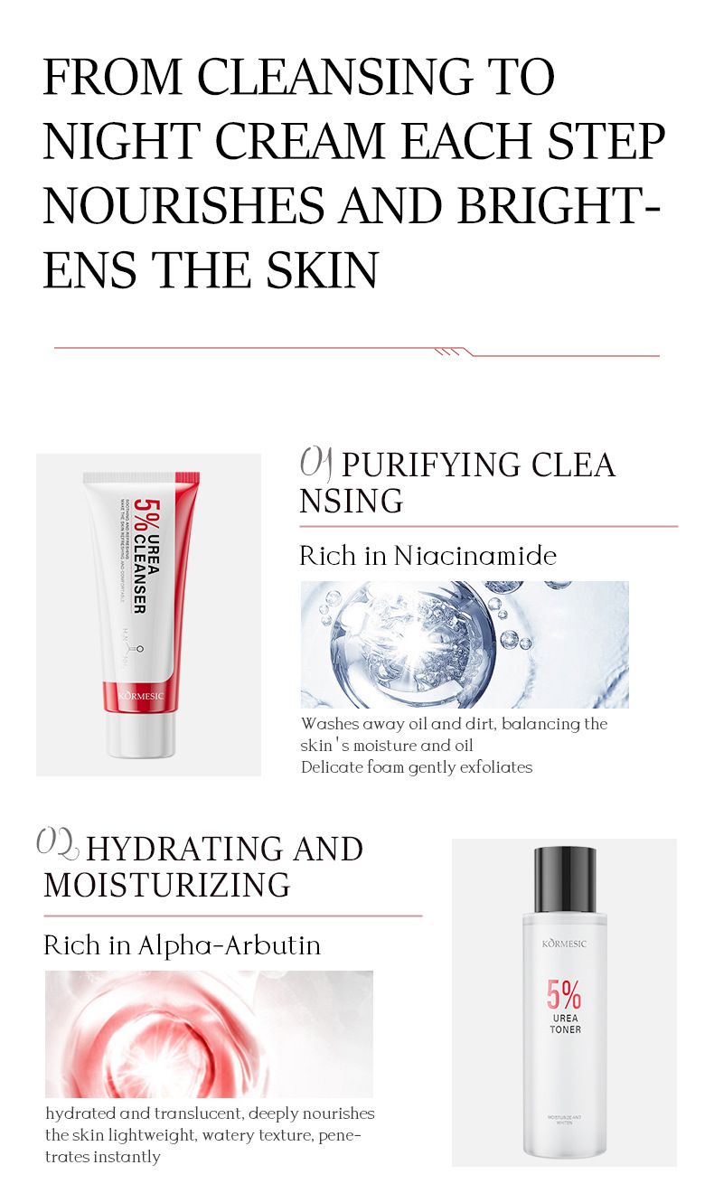 KORMESIC Refreshing Urea Facial Kit Series Deep Cleansing_voghion.com