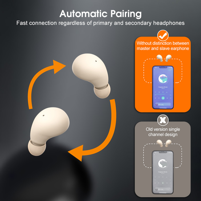 Mini Born Sleep Earbuds Invisible Wireless Bluetooth5.3 Earbuds Small Ear Buds Headphones Light Weight for Comfort Fit LED Power Display In-ear Mini _voghion.com